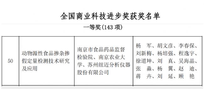 堅持創新驅動發展 科研實力再次獲得認證！蘇州紐邁分析斬獲中國商業聯合會科技獎一等獎